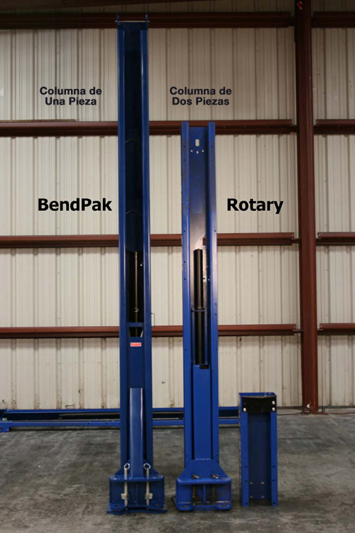 Columnas-BendPak-vs-Rotary.jpg