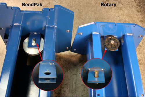 BendPak-vs-Rotary-6.jpg