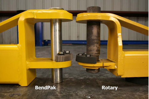 Comparando BendPak vs. Rotary